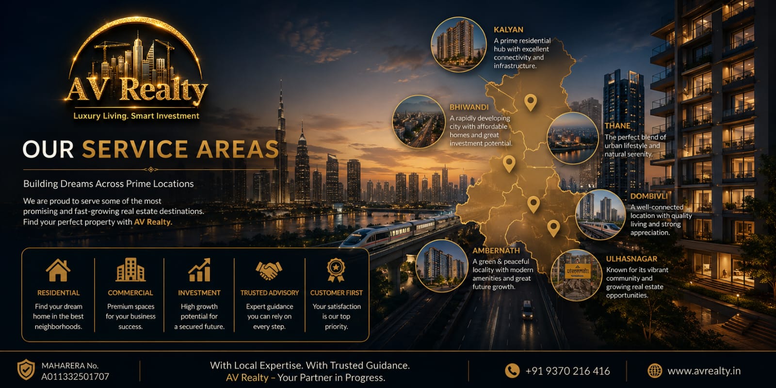 Our Service Areas